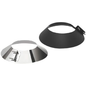BOFILL Larmier VDI collerette pour solin – Inox ou noir