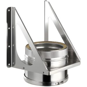 BOFILL DW GE Support mural SMDPIEL – Ø80/140 à Ø300/360 mm