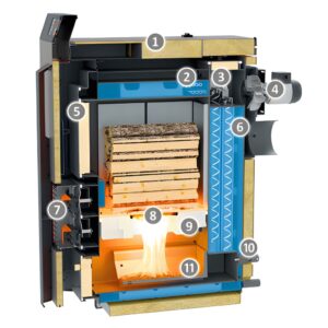 thermorossi-lambda_s46_evo5-principe - Plombier Entre-Deux-Mers Chaudière à Bois Inversée Thermorossi Lambda S46 EVO5 | 34 kW - vue 2